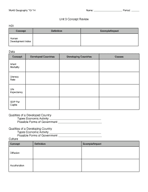 World Geography Concept Review Worksheet