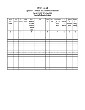Uttar Pradesh Tax Deduction Certificate