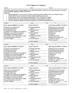 A-B-C Record of Incidents