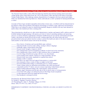 School Violence Risk Checklist