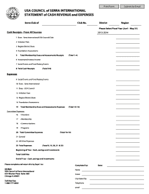 Serra Club Financial Statement