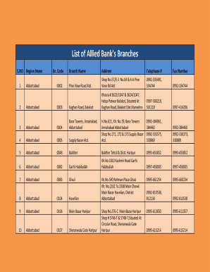 Mesmerizing Allied Bank Swift Code List View Nature Mesmerizing Allied Bank Swift Code List View Nature