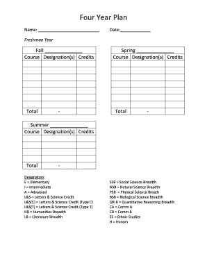Four Year Plan Template