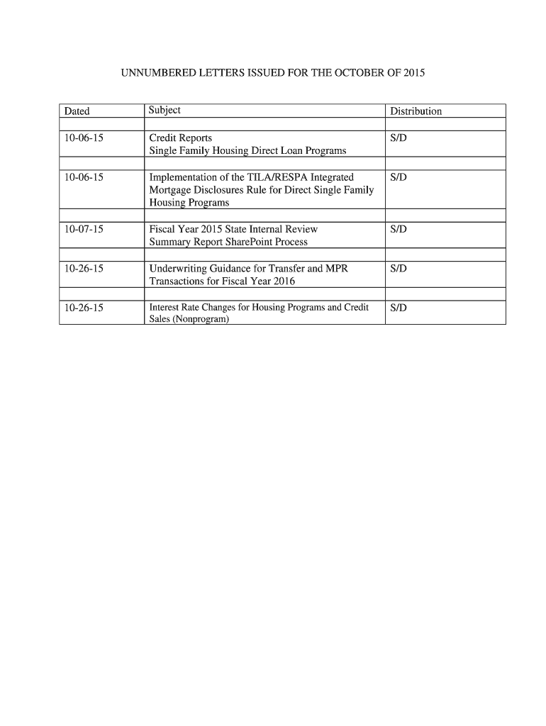 Fillable Online UNNUMBERED LETTERS ISSUED FOR THE OCTOBER OF 2015 Fax Email Print pdfFiller