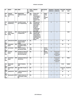 Adverse Drug Reaction Form