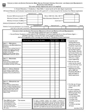 Bachelor of Arts Degree Requirements