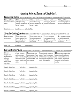 Research Check-In Grading Rubric