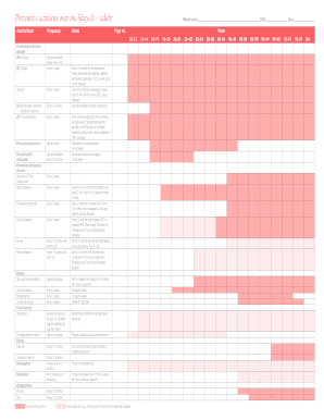 Preventive Activities Over the Lifecycle – Adults and Children