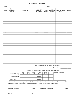 Mileage Statement