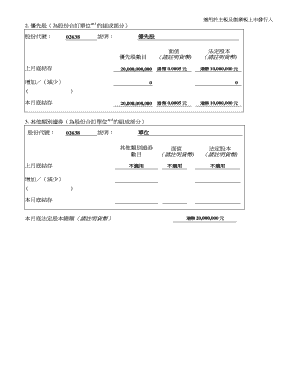 Hong Kong Stock Exchange Monthly Shareholding Report