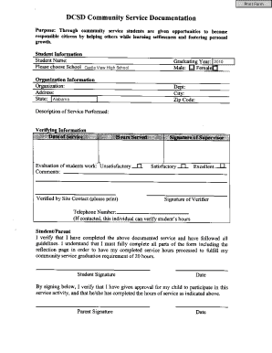 DCSD Community Service Documentation