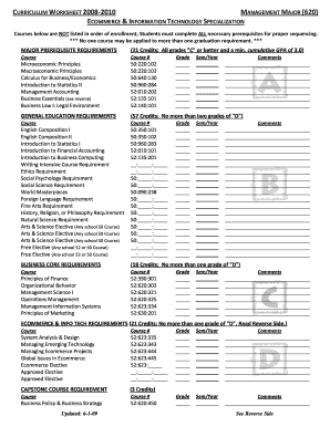Curriculum Worksheet for Management Major