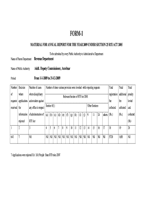 RTI Annual Report Form