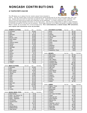 IRS Noncash Contributions Guide