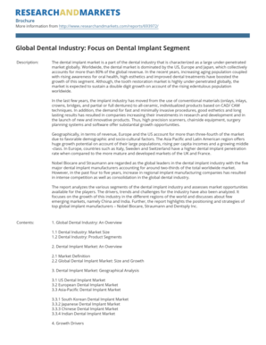 Global Dental Industry Report