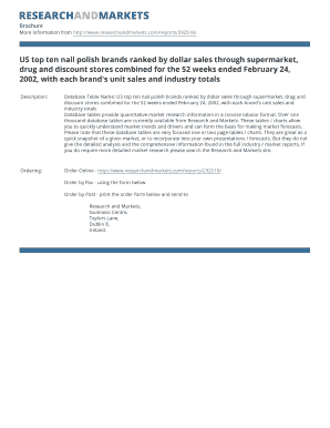 US Top Ten Nail Polish Brands Sales Report 2002