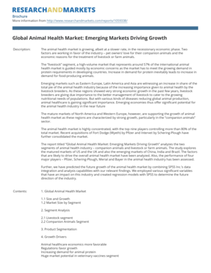 Global Animal Health Market Report