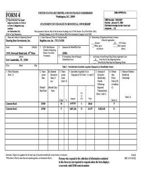 Form 4 Statement of Changes in Beneficial Ownership