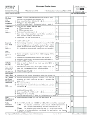 Schedule A Itemized Deductions Form 1040