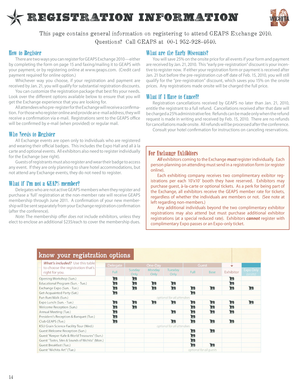 GEAPS Exchange 2010 Registration Form
