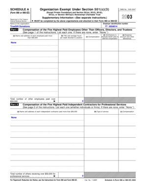 IRS Schedule A Form 990