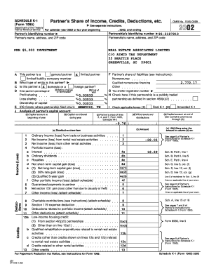 Schedule K-1 Partner's Share of Income