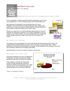 SchoolFacilities.com Advertising Inquiry Form