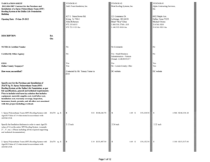 Elevator pitch examples for students - Promotional Exam Registration Form09-2012doc Annual Bid Proposal - dallascounty