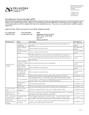 Oklahoma Virtual Academy Enrollment Forms Packet
