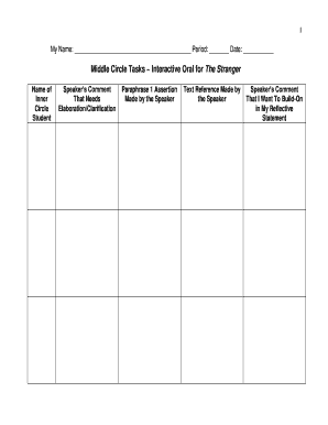 Birth plan checklist - Middle Circle Tasks Interactive Oral for The Stranger - sites stedwards