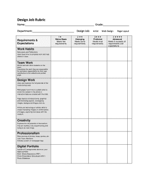 Design Job Rubric