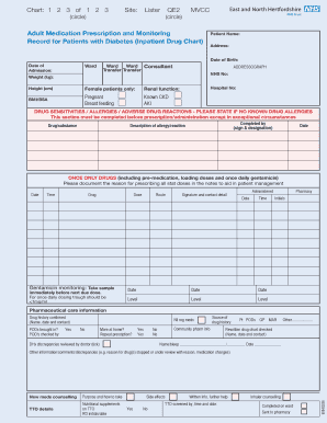 Adult Medication Prescription and Monitoring Form
