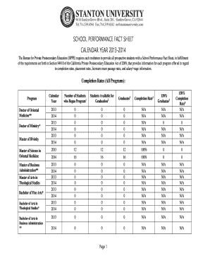 California School Performance Fact Sheet