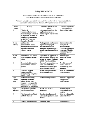 Sarah M - Georgia Association of PeriAnesthesia Nurses (GAPAN) - ga-pan