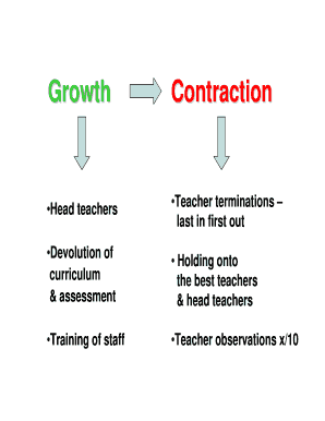 Class Evaluation Form
