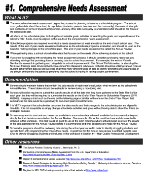 Schoolwide Program Comprehensive Needs Assessment