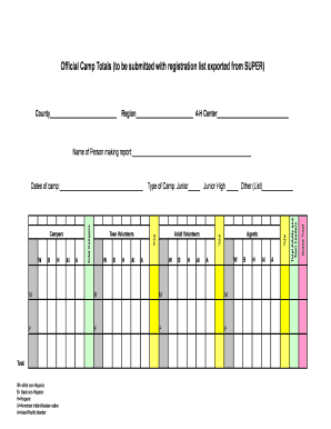 4-H Camp Registration Report