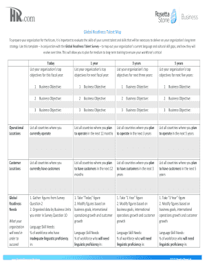 Global Readiness Talent Map Template