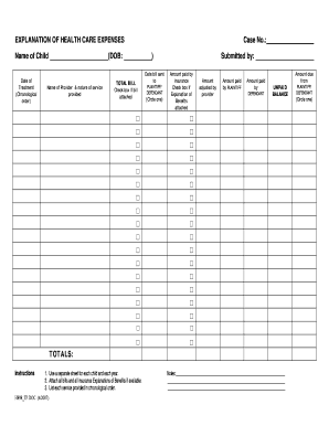 Explanation of Health Care Expenses