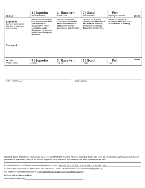 Costume Construction Evaluation Form