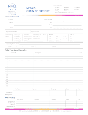 Metals Analysis Turnaround Time Form