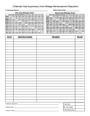 Mileage Reimbursement Form - Chittenden East Supervisory Union - richmond k12 vt