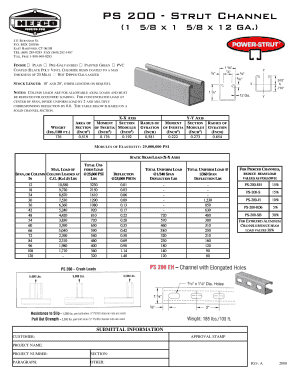 Strut Channel Technical Specifications