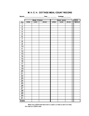Cottage Meal Count Record