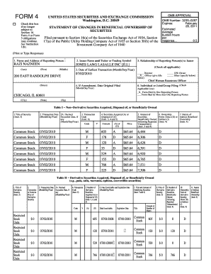 Form 4 Statement of Changes in Beneficial Ownership