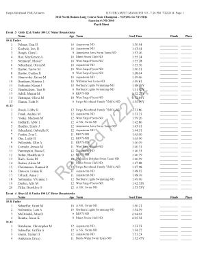 2014 North Dakota Long Course State Championship Psych Sheet