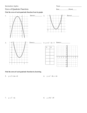Intermediate Algebra Worksheet