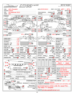 Alterations by Arn0 at PetitRC - data8 blog