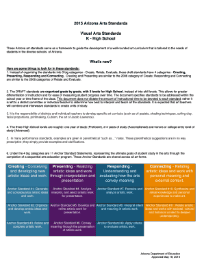 Fillable Online Visual Arts Standards Fax Email Print - pdfFiller