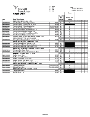 US Military NSN Item Description Listing